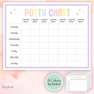Potty Training Reward Chart for Toddlers | Kids Bathroom Routine Sticker Chart (Digital Download)