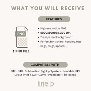 May include: A digital file information graphic titled WHAT YOU WILL RECEIVE and COMPATIBLE WITH. It lists features including a high-resolution PNG, 5000x5000px, 300 DPI, and a transparent background. It lists compatibility with DTF, DTG, Sublimation, HTV, Cricut, Canva, Procreate, and Photoshop.