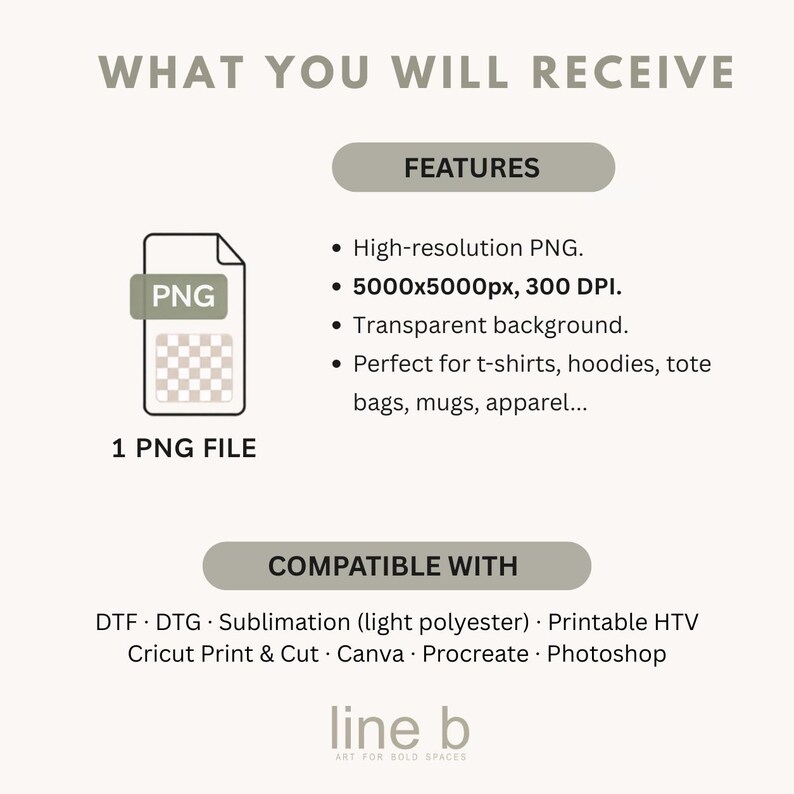 May include: A digital file information graphic titled WHAT YOU WILL RECEIVE and COMPATIBLE WITH. It lists features including a high-resolution PNG, 5000x5000px, 300 DPI, and a transparent background. It lists compatibility with DTF, DTG, Sublimation, HTV, Cricut, Canva, Procreate, and Photoshop.