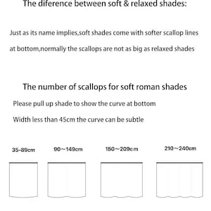 May include: Diagram illustrating the difference between soft and relaxed shades, with text explaining scallop lines and the number of scallops for soft roman shades. Includes width measurements in centimeters, ranging from 35cm to 240cm.