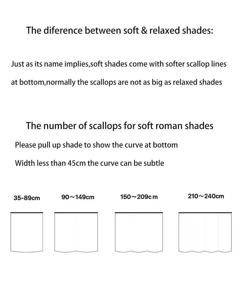 May include: Diagram illustrating the difference between soft and relaxed shades, with text explaining scallop lines and the number of scallops for soft roman shades. Includes width measurements in centimeters, ranging from 35cm to 240cm.