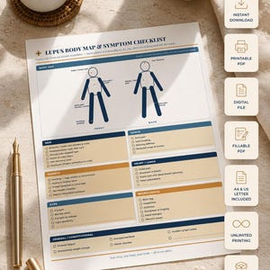 May include: A Lupus Body Map and Symptom Checklist document featuring two human figure diagrams for front and back views, organised into sections for skin, joints, heart, lungs, kidneys, neurological, eyes, and general constitutional symptoms.