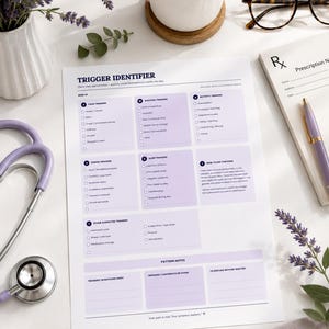 Op de afbeelding: Een wit Trigger Identifier-formulier met paarse koppen en secties voor voedings-, weer-, activiteits-, stress- en slaaptriggers. Het document bevat een notitiegedeelte en de tekst Your pain is real. Your presence matters.