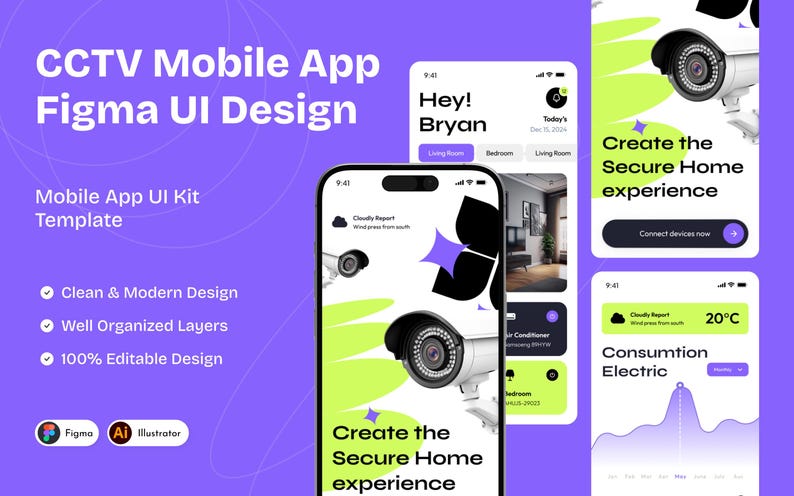 CCTV Mobile App UI Kit | Figma Screens for Smart Home Security | Ios ...