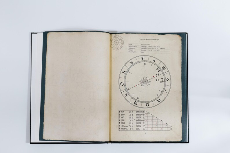 Personalized Birth Chart Book – Approx. 100 Pages of Serious ...