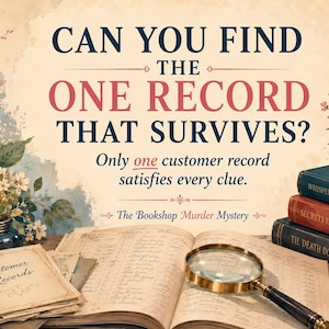 Op de afbeelding: Een mysteriespelset met een open grootboek met handgeschreven tekst, een vergrootglas, een stapel van drie boeken getiteld Whispers Between Pages, Secrets in the Stacks en Til Death Do Us Part, een ganzenveer in een inktpot en bloemen. De tekst luidt: CAN YOU FIND THE ONE RECORD THAT SURVIVES? Only one customer record satisfies every clue. The Bookshop Murder Mystery.