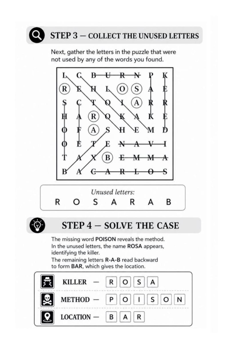 Puede incluir: Un juego de rompecabezas en blanco y negro con instrucciones. La imagen muestra una cuadr&iacute;cula de letras, algunas de ellas circuladas, y los pasos para resolver un caso. El texto incluye "Recopila las letras no utilizadas" y "Resuelve el caso".