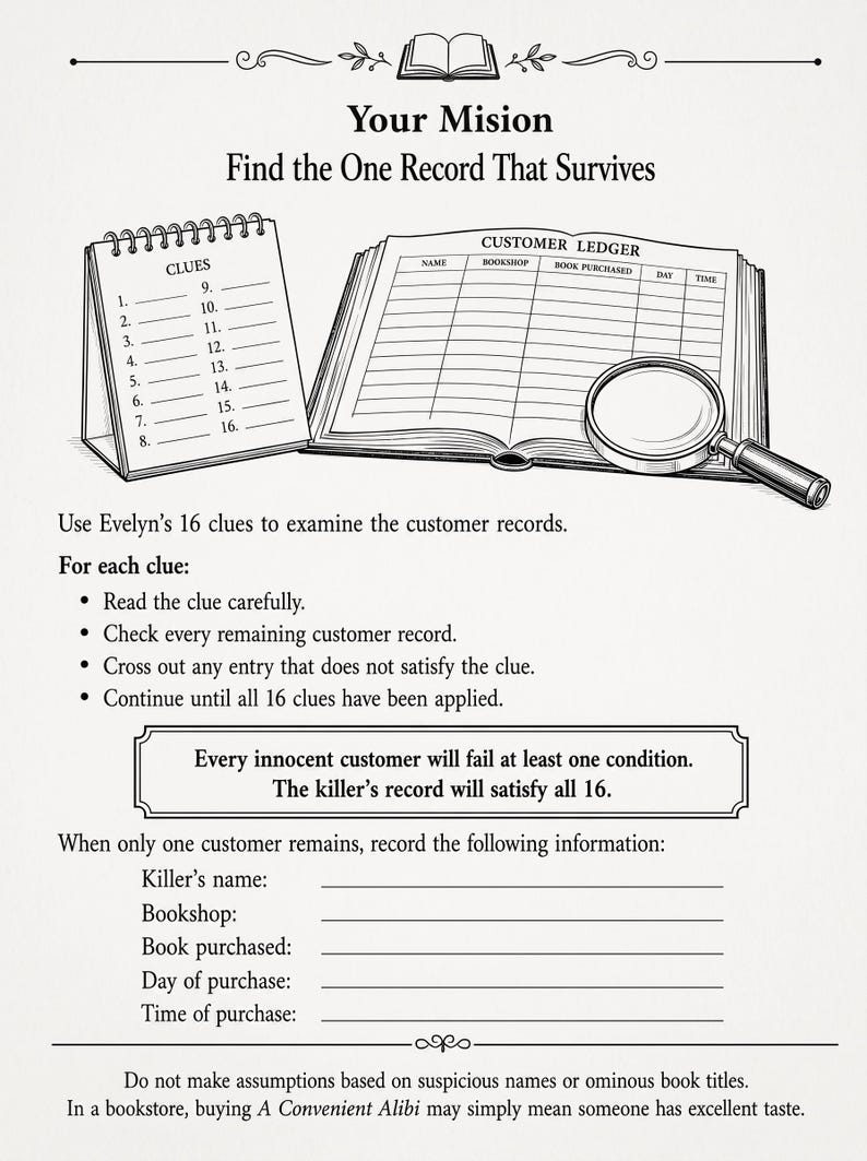 Op de afbeelding: Een zwart-wit mysterie-spelblad getiteld Your Mision Find the One Record That Survives. Het bevat een spiraalgebonden lijst met 16 aanwijzingen, een open klantengrootboek en een vergrootglas. Inclusief instructies en lege regels om in te vullen.