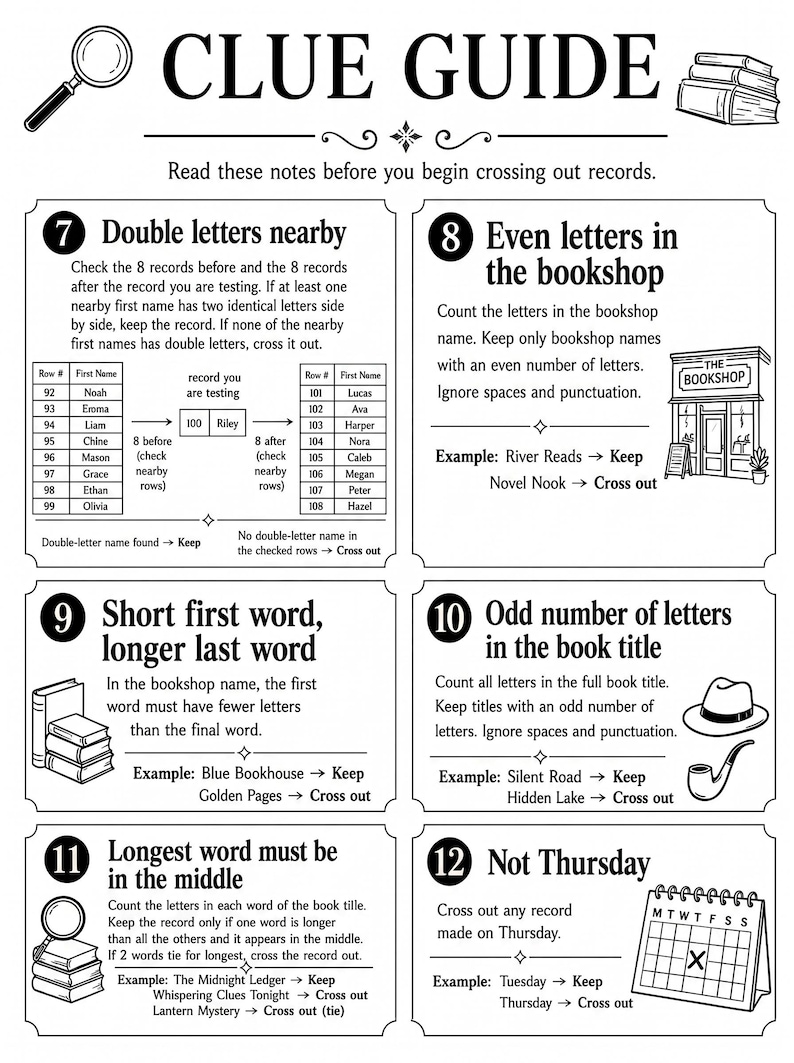 Op de afbeelding: Een zwart-wit instructieblad met een Clue Guide met genummerde regels 7 tot en met 12. De tekst legt logische puzzels uit voor het wegstrepen van records, inclusief voorbeelden voor dubbele letters, even letters, woordlengtes en kalenderdagen.