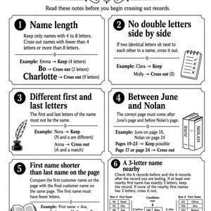 Op de afbeelding: Een zwart-wit instructiedocument getiteld CLUE GUIDE met zes genummerde stappen voor het filteren van namen. De gids bevat iconen van een vergrootglas, een open boek, een veer in een inktpot en een notitieblok, met gedetailleerde voorbeelden.