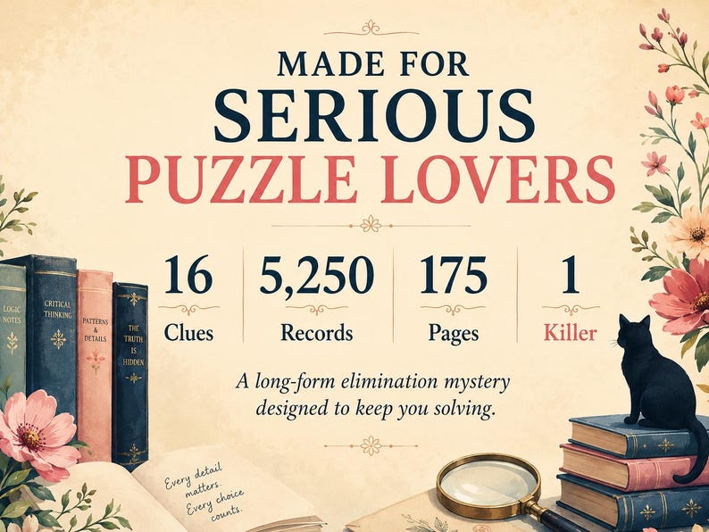 Op de afbeelding: Een boekomslag met de tekst MADE FOR SERIOUS PUZZLE LOVERS, 16 Clues, 5,250 Records, 175 Pages, 1 Killer en A long-form elimination mystery designed to keep you solving. Bevat illustraties van boeken, een vergrootglas en een kat.
