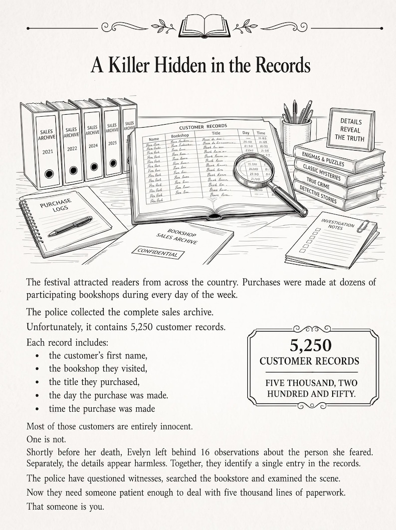 Op de afbeelding: Een zwart-witillustratie getiteld A Killer Hidden in the Records, met een bureau vol verkoopmappen, een vergrootglas op een klantenboek, een pen, onderzoeksnotities en een stapel boeken met titels over mysterie en misdaad.