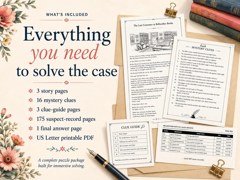 Op de afbeelding: Een printbare mysterie-puzzelset met verhaalpagina's, 16 aanwijzingen, 3 gidsen, 175 verdachtenlijsten en een antwoordpagina. De tekst luidt Everything you need to solve the case en bevat een vulpen.