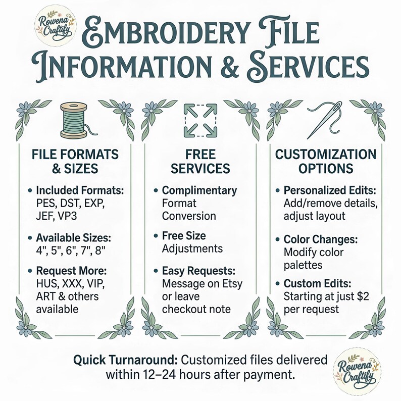 May include: An informational graphic for embroidery files and services. The text includes file formats, sizes, free services, and customization options. Available sizes are 4", 5", 6", 7", and 8". Quick turnaround for customized files within 12-24 hours.