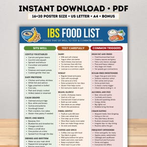 Puede incluir: Una lista digital de alimentos para el SII titulada IBS FOOD LIST, dividida en tres columnas: Sits Well, Test Carefully y Common Triggers. El documento incluye listas de alimentos, consejos dietéticos e ilustraciones de comida.