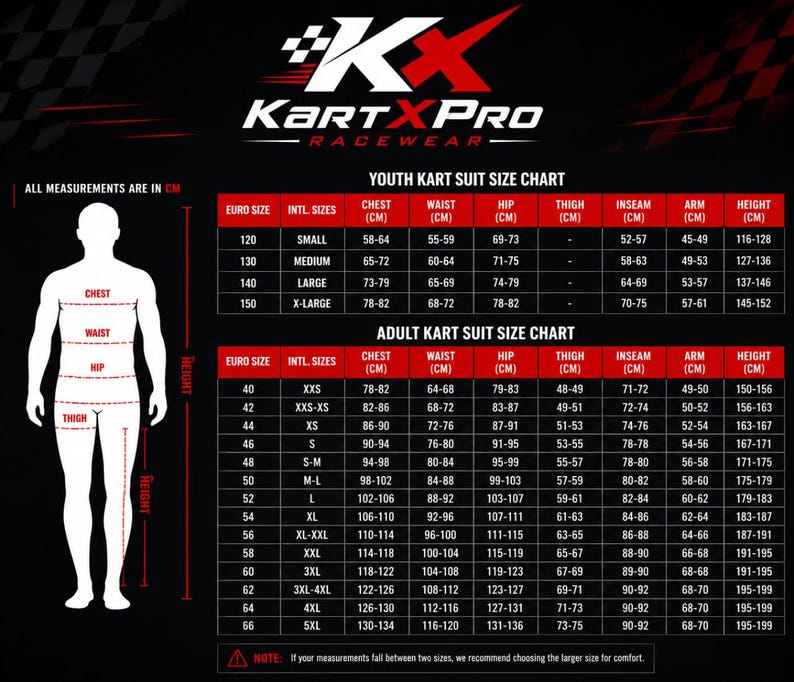 Puede incluir: Tabla de tallas de monos de karting para j&oacute;venes y adultos, con medidas en cm. Incluye medidas de pecho, cintura, cadera, muslo, entrepierna, brazo y altura para tallas de la S a la 5XL.