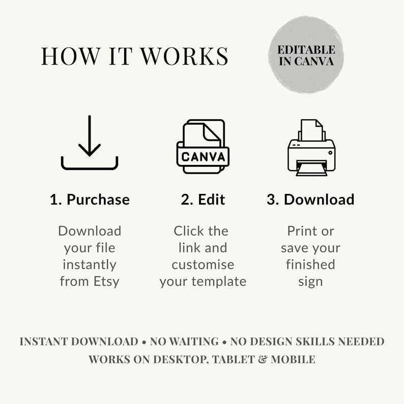 Editable Cake Shed How to Pay Sign, Printable Canva Template, Bakery ...