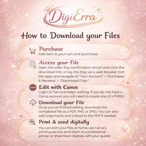 Pu&ograve; includere: Grafica rosa e bianca con il logo DigiErra e istruzioni su come scaricare i file dopo l'acquisto. I passaggi includono l'acquisto, l'accesso al file, la modifica con Canva, il download e la stampa.