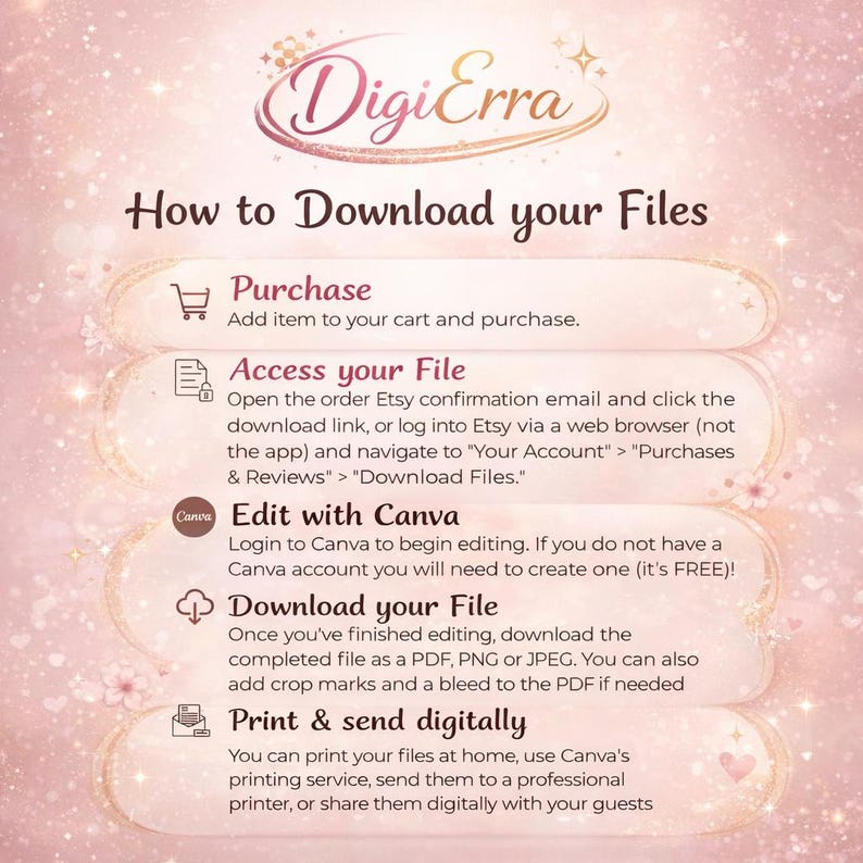 May include: An instructional graphic with a rose gold glitter background titled DigiErra How to Download your Files. It lists five steps: Purchase, Access your File, Edit with Canva, Download your File, and Print & send digitally, each with a corresponding icon.