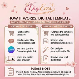 May include: A digital template instruction graphic with a pink background featuring the DigiErra logo. It outlines two options: self-editing via Canva or a professional editing service. Text includes 'HOW IT WORKS: DIGITAL TEMPLATE' and 'PLEASE NOTE'.