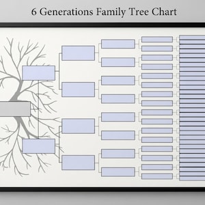 Puede incluir: Un gráfico de árbol genealógico de 6 generaciones con marco negro. El fondo blanco presenta una ilustración de rama de árbol gris a la izquierda, conectada a una serie de cajas rectangulares azul claro en formato de linaje.