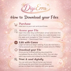 Puede incluir: Gr&aacute;fico rosa y blanco con el logotipo de DigiErra e instrucciones sobre c&oacute;mo descargar archivos despu&eacute;s de la compra. Los pasos incluyen la compra, el acceso al archivo, la edici&oacute;n con Canva, la descarga y la impresi&oacute;n.