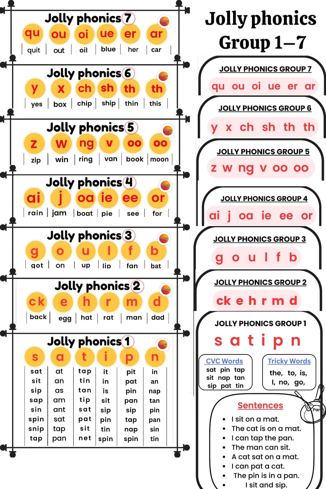 Jolly Phonics Groups 1-7 Mega Bundle – Phonics Sounds, Words, Sentences