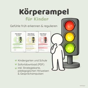 Puede incluir: Un póster educativo titulado Körperampel für Kinder que presenta un gráfico de semáforo con luces roja, amarilla y verde. Incluye tres tarjetas pequeñas que muestran una figura de palo junto a un semáforo, con texto en alemán sobre emociones.