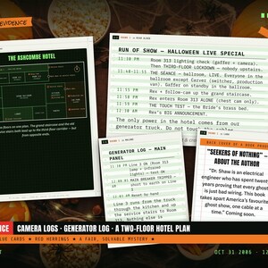 Evidence props: a two-floor plan of the hotel, the run of show, camera and generator logs, a viewers' message board and a hidden recorder's log