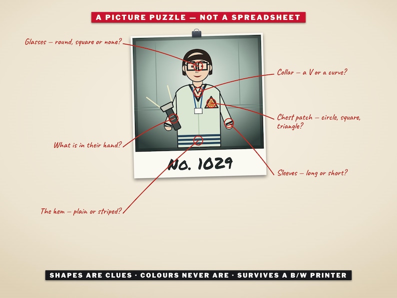 Puede incluir: Una ilustraci&oacute;n de rompecabezas con un personaje en camisa blanca con un parche triangular en el pecho, sosteniendo una linterna. El texto incluye: A PICTURE PUZZLE - NOT A SPREADSHEET, No. 1029, y SHAPES ARE CLUES - COLOURS NEVER ARE - SURVIVES A B/W PRINTER.