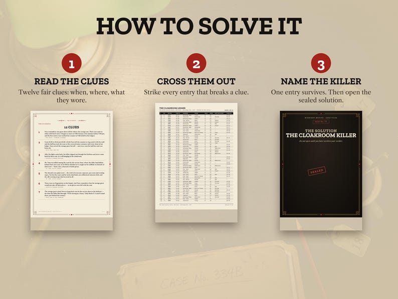 How to solve the murder mystery puzzle in three steps