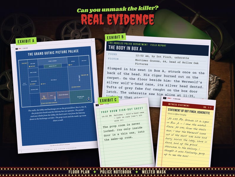 Evidence props: a floor plan of the picture palace, a police notebook, a half-melted mask, a 1955 newspaper clipping and the usherette’s statements