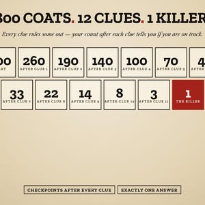 800 coats, 12 clues, one killer — checkpoints after every clue