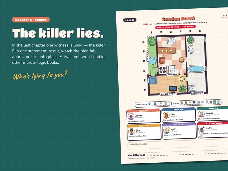 Libro di Sudoku del delitto: 80 puzzle di logica a tema giallo stampabili, chi è stato? immagine 7