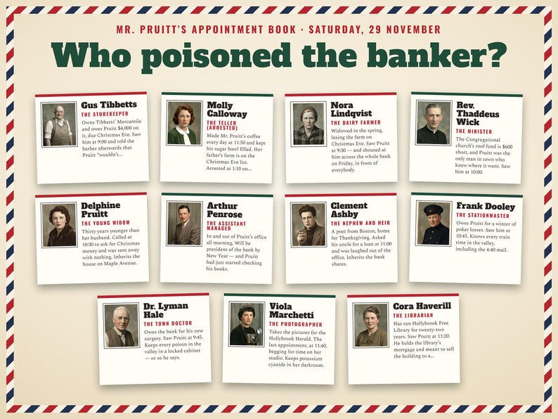 Persons of interest in The Parcel Post Poisoner — every one of them had a motive