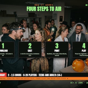 How the murder mystery party works in four steps