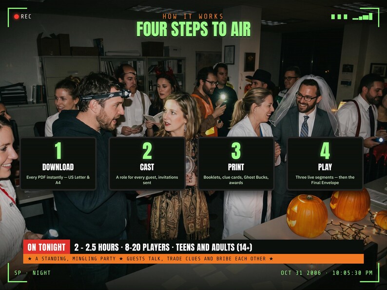 How the murder mystery party works in four steps