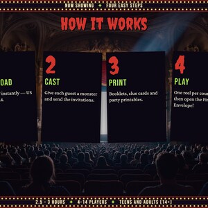 How the murder mystery party works in four steps