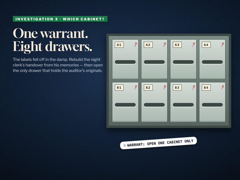 Puede incluir: Un gr&aacute;fico de juego de rompecabezas titulado Investigation 3: Which Cabinet? One warrant. Eight drawers. Muestra un gabinete gris con ocho cajones etiquetados A1-A4 y B1-B4, cada uno con un signo de interrogaci&oacute;n rojo. Una pesta&ntilde;a blanca dice: WARRANT: OPEN ONE CABINET ONLY.