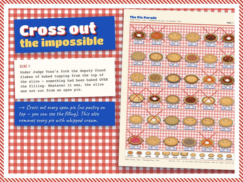 May include: A logic puzzle sheet titled The Pie Parade featuring a grid of various pie illustrations on a red and white chequered background. The text includes Cross out the impossible and Clue 1, with instructions to eliminate open-faced pies.