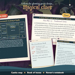 Evidence props: a map of the castle, the founder's portrait's statements, the Headmistress's Midnight Surprise, a page from a book of hexes and a raven's notebook