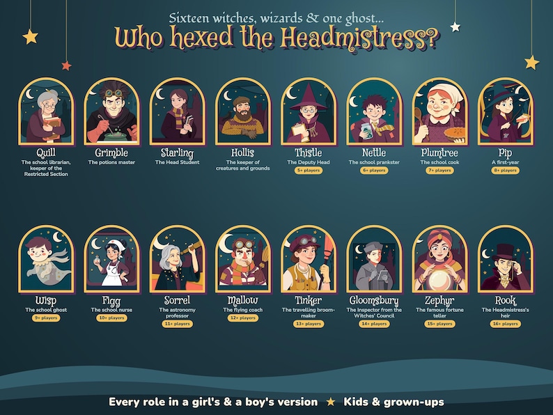 The 16 suspects — every role in male and female versions
