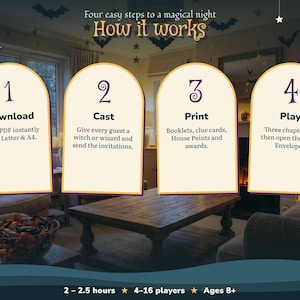 How the murder mystery party works in four steps