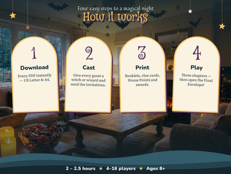 How the murder mystery party works in four steps