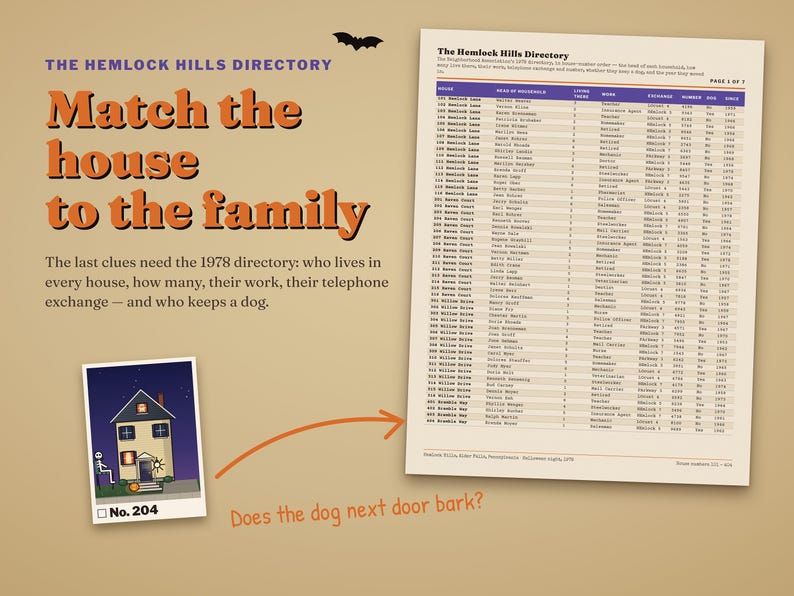 Match the houses to the 1978 neighborhood directory