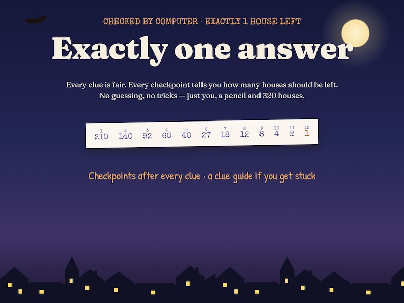 Fair, solvable and computer-checked: exactly one answer