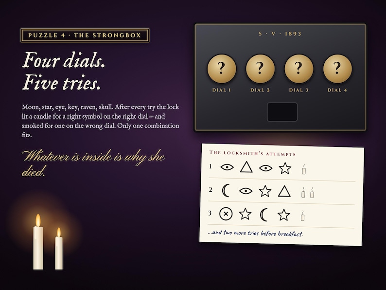 Puzzle 4: crack the four-dial strongbox from the locksmith's five attempts