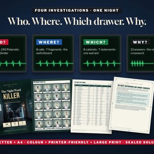 Puede incluir: Un juego de misterio titulado The Night Ward Killer con cuatro categor&iacute;as de investigaci&oacute;n: Who, Where, Which y Why. El set incluye un archivo de fotos, un registro de servicio y un documento de entrega, sobre un fondo azul oscuro con gr&aacute;ficos de latidos verdes.