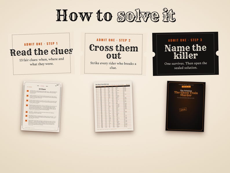 How to solve the murder mystery puzzle in three steps