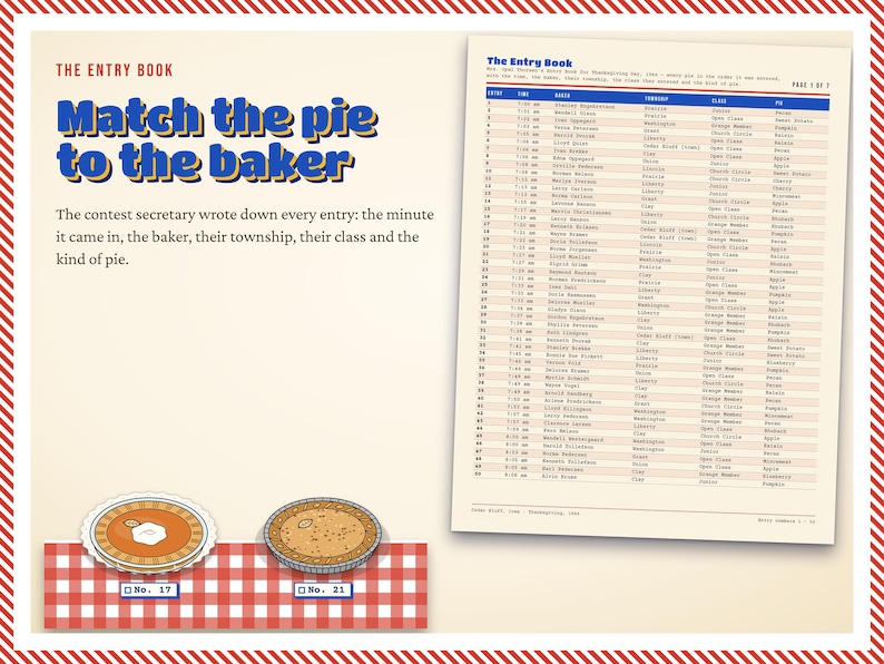 May include: A logic puzzle page titled The Entry Book: Match the pie to the baker. It features a table listing entry times, baker names, townships, classes, and pie types. Below, two illustrated pies are labelled No. 17 and No. 21 on a red checkered base.
